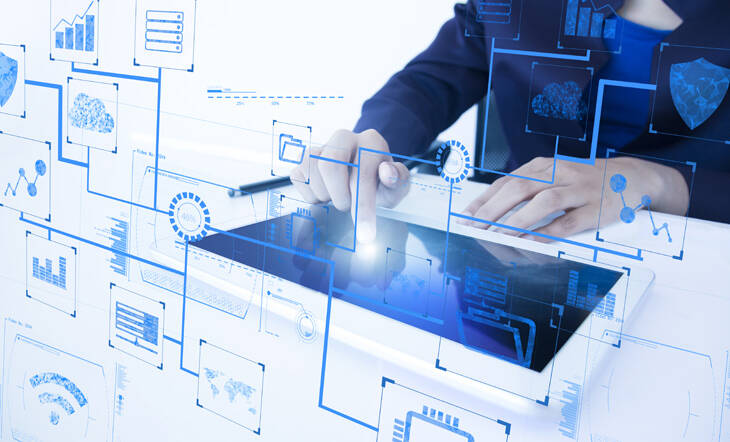 �n�ll� innov�ci�